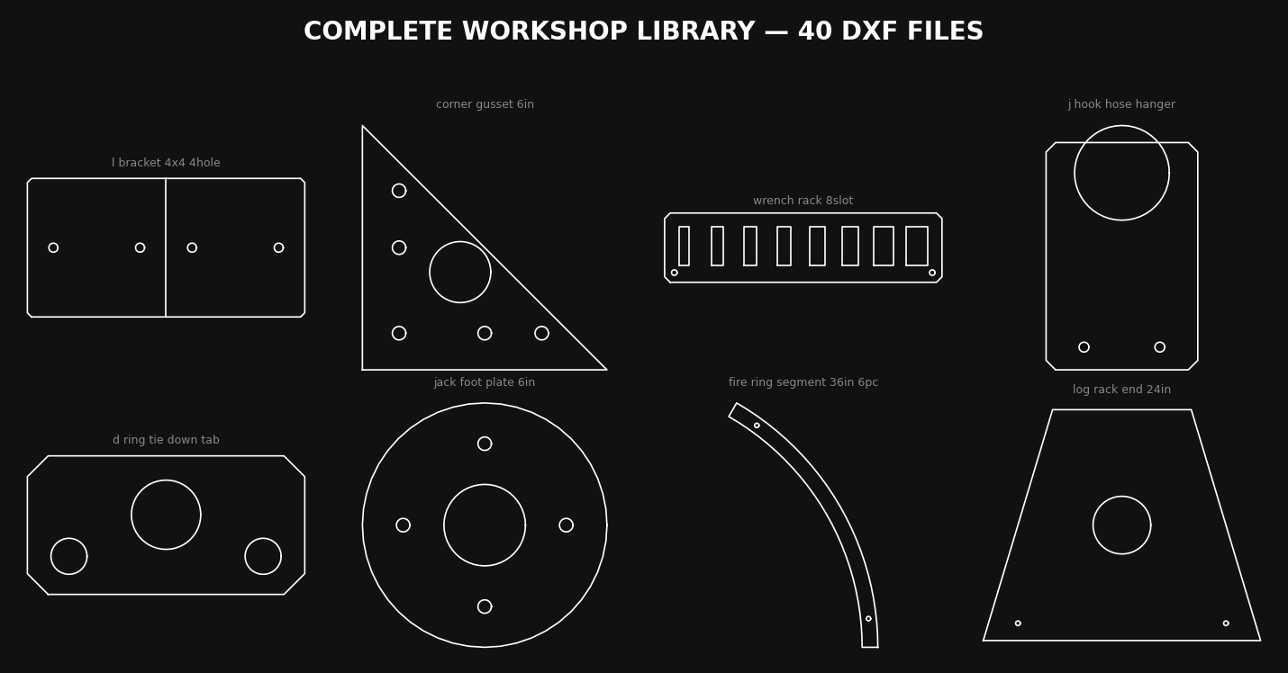 Complete Workshop Library bundle preview