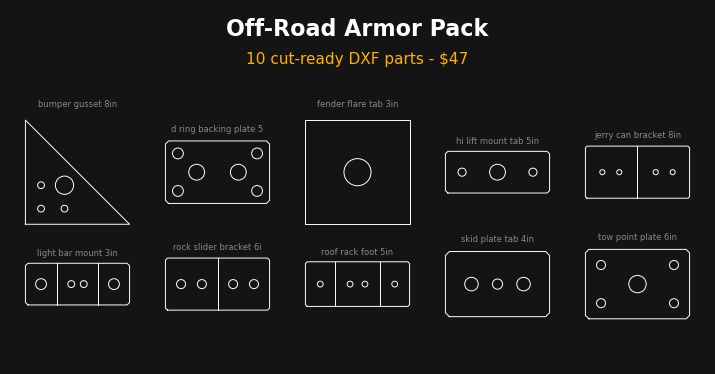 Offroad Armor pack preview